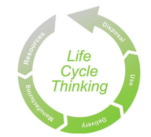 eco-friendly, life cycle